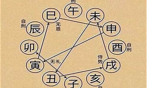 属牛的2021年犯不犯太岁-属牛23年犯太岁的生肖