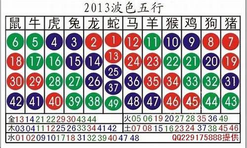 属虎49岁属什么生肖-生肖虎47岁以后