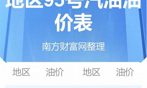 山东92号汽油最新调整_山东省92号汽油