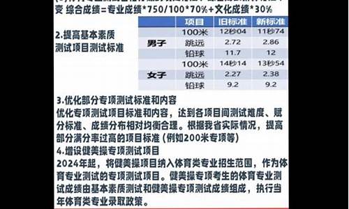 山东体育生高考分数怎么算2023,山东体育生高考