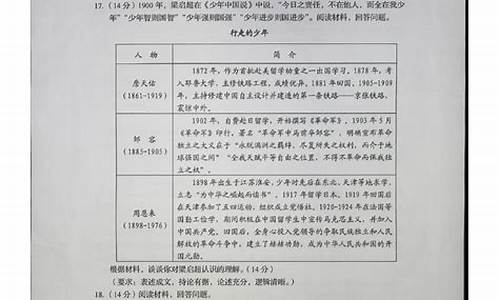 山东历史高考用什么卷,2021山东高考历史考哪几本书