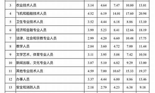 山东品质五金价位查询表_山东品质五金价位