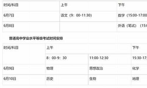 山东夏季高考时间2023年成绩公布_山东夏季高考时间