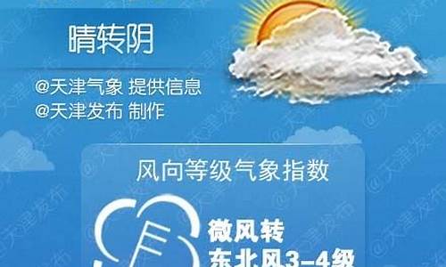 天气网山东_山东天津天气预报