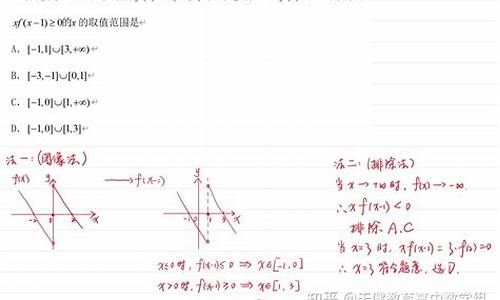 山东新高考数学卷难度_2020年山东新高考数学卷难度系数大吗?