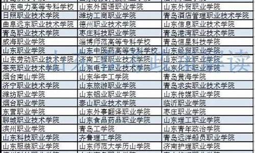 山东春季高考一本大学_山东春季高考一本