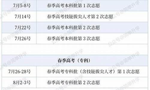 山东春考是几号,山东春考高考几号考