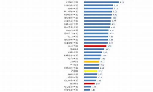 山东标金价格走势_山东标金价格走势图