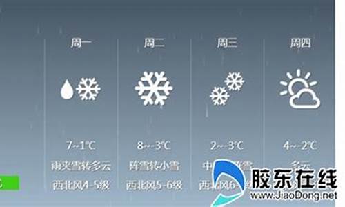 山东栖霞天气预报_山东栖霞天气预报15天气报