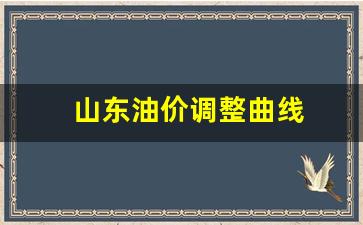 山东油价变化-山东油价调整曲线