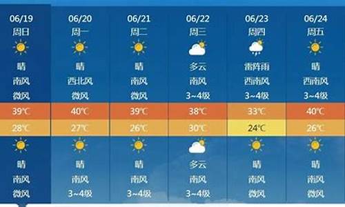 济南一周天气预报15天查询结果_山东济南一周天气雨预报