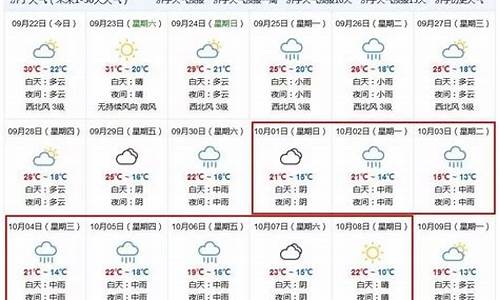 山东济宁天气预报15天查询百度_山东济宁天气预报2345