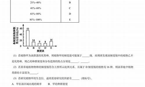 山东生物高考题2022,山东生物高考题