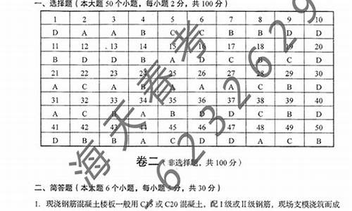 山东省2017普通高考,2017年山东省高考成绩