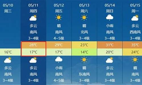 山东莱州天气预报15天查询_山东莱州天气预报一周天气查询最新消息信息