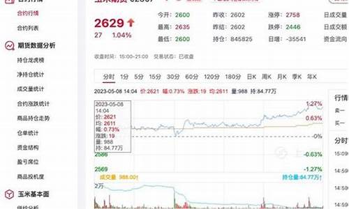 山东金价格最新行情_山东金价多少钱一克今天