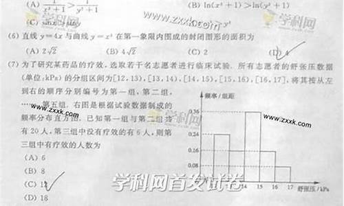 山东高考2014数学试题,2014山东高考数学理科21题