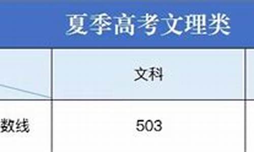 山东高考2019年位次表-山东2019年高考分数段统计表