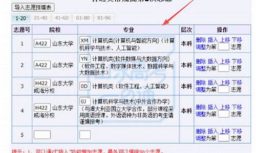 山东高考志愿填报进程_山东高考成绩志愿填报