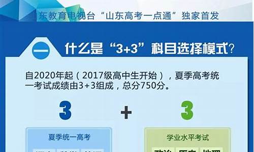 山东高考新政策出台2021年,山东高考最新政策