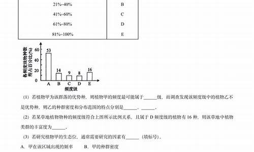 山东高考考题全国几卷_山东高考考题