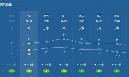 山海关天气预报30天查询结果_山海关天气预报30天查询结果l