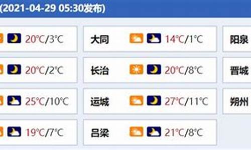 山西临汾油价新闻_山西临汾油价新闻最新消息