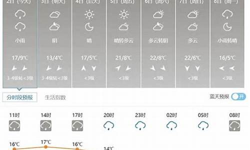 山西全省天气预报_山西全省天气预报最新查