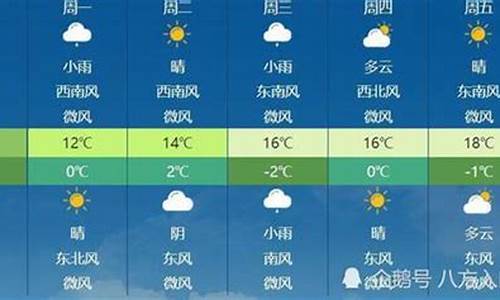 山西天气最新消息_山西天气最新消息哪里有雨