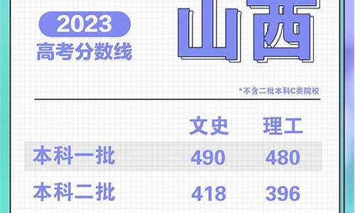 山西文科一本分数线2023,山西文科一本分数线