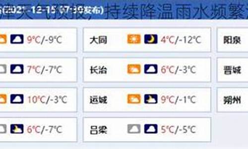 山西河津天气预报10天_河津一周天气预报