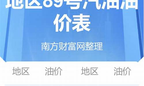 山西油价今日价格表最新_山西油价调整最新消息92号