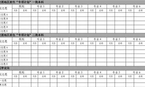 山西省2014年高考成绩查询,山西省2014年高考