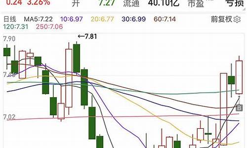 峨眉山a股票_峨眉山a股票股吧