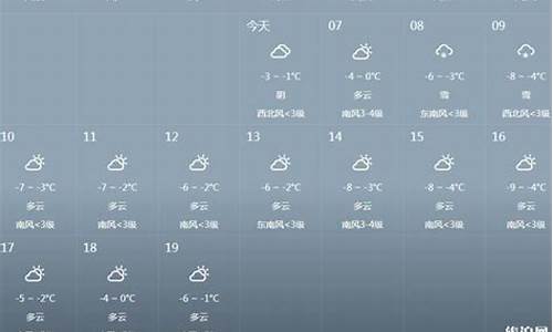 峰峰天气预报15天查询_峰峰天气预报一周天气