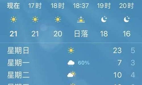 峰峰天气预报40天_峰峰天气网