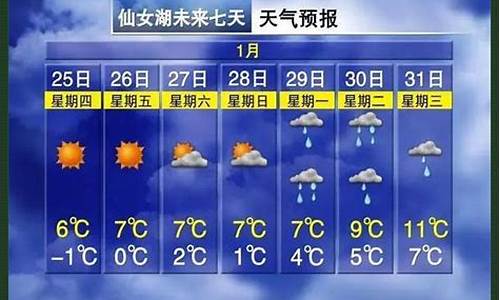 嵊泗天气预报30天准确_嵊泗天气预报30天查询