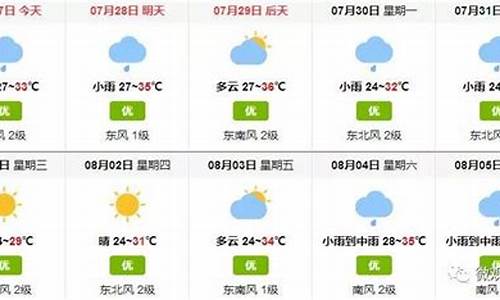 巢湖11月21号天气_巢湖天气15天前查询