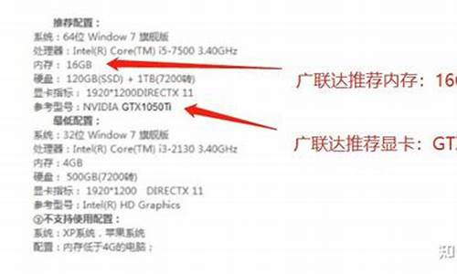 工程造价用哪个电脑系统好-工程造价用哪个电脑系统好