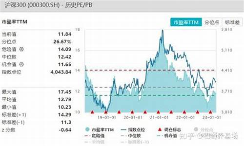 市场低估金价行情_市场低估金价行情会涨吗