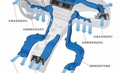 帕萨特汽车空调结构_帕萨特汽车空调结构图解