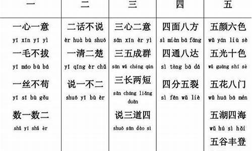 带数字四字成语大全6000个_带数字四字成语大全6000个