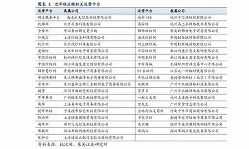 常州金价什么价位_常州金店金价