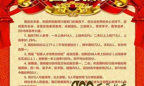 常德2016高考成绩_常德2020年高考喜报