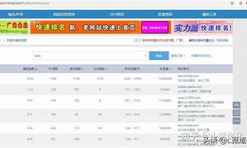 常用的seo查询工具有哪些_常用的seo查询工具有哪些类型