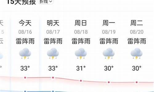 石家庄天气预报_平乡天气预报