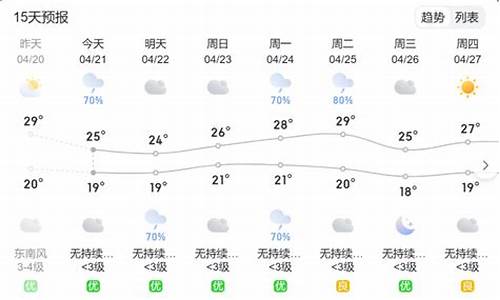 平和天气预报_漳州平和天气预报