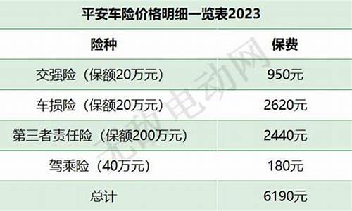 平安汽车保险怎么样-平安汽车保险怎么样好不好