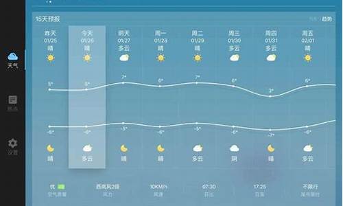 平板天气怎么显示在桌面上_平板如何设置天气语音播报