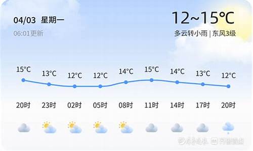 平邑未来20天天气_平邑未来30天内天气